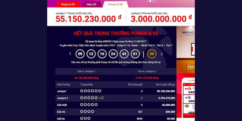 Cẩm Nang Xổ Số 6/55 - Hướng Dẫn Chi Tiết Từ A Đến Z 2 Tính năng đặc biệt mà xổ số 6/55 được người dân lựa chọn chơi